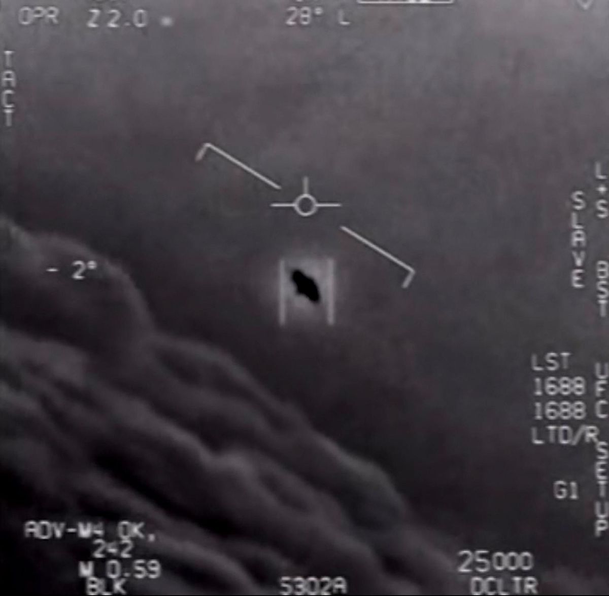 Unbekannte Flugobjekte – US-Geheimdienste veröffentlichen Ufo-Bericht - Vimarsana News