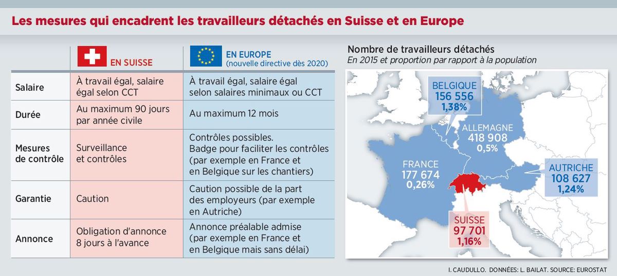 Pourquoi La Suisse Ne Fait Pas Partie De L'union Européenne