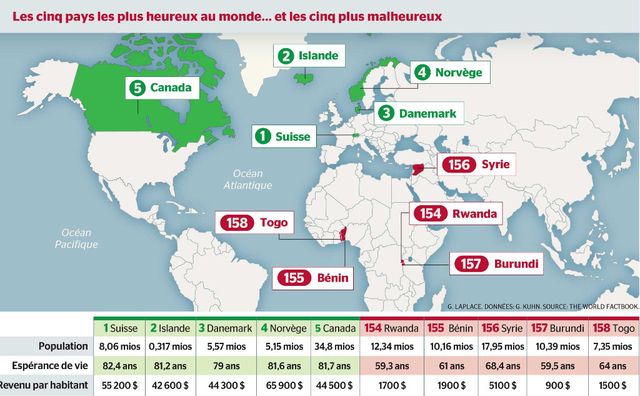 Pays Qui Commence Par Un E Heureux qui, comme les Suisses, vivent riches, en sécurité et en