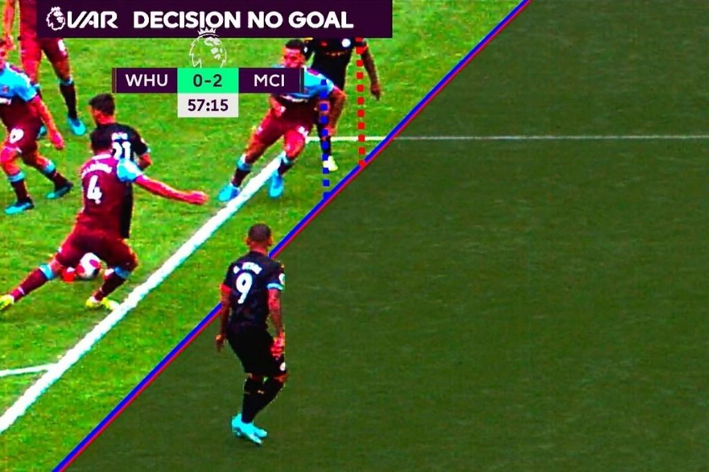 Football Estil possible de juger un horsjeu à la vidéo? Le Matin