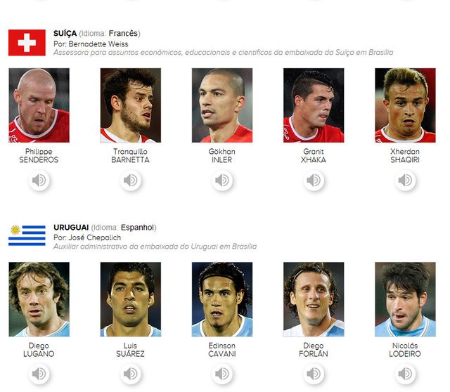 Voilà où les joueurs de la Nati vivront au Brésil Tribune de Genève Voilà où les joueurs de la Nati vivront au Brésil Tribune de Genève