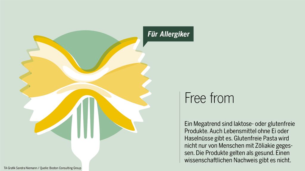 Wer Kinder Vegan Ernahrt Soll In Italien Ins Gefangnis es Anzeiger