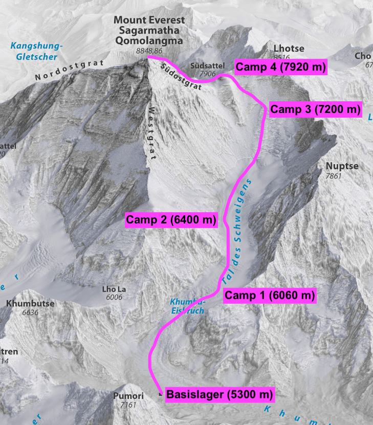 Fluss Am Mount Everest Vier Buchstaben Netflix am Everest: Karl Egloff und Tyler Andrews im Speed-Duell
