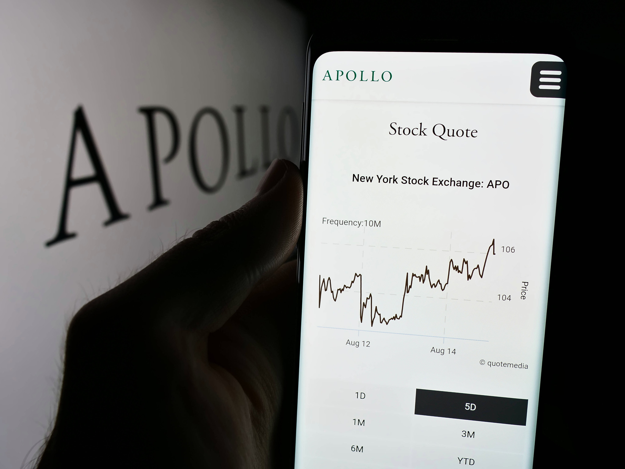 Apollo Proposes £5.7 Billion Bid to Acquire EasyJet