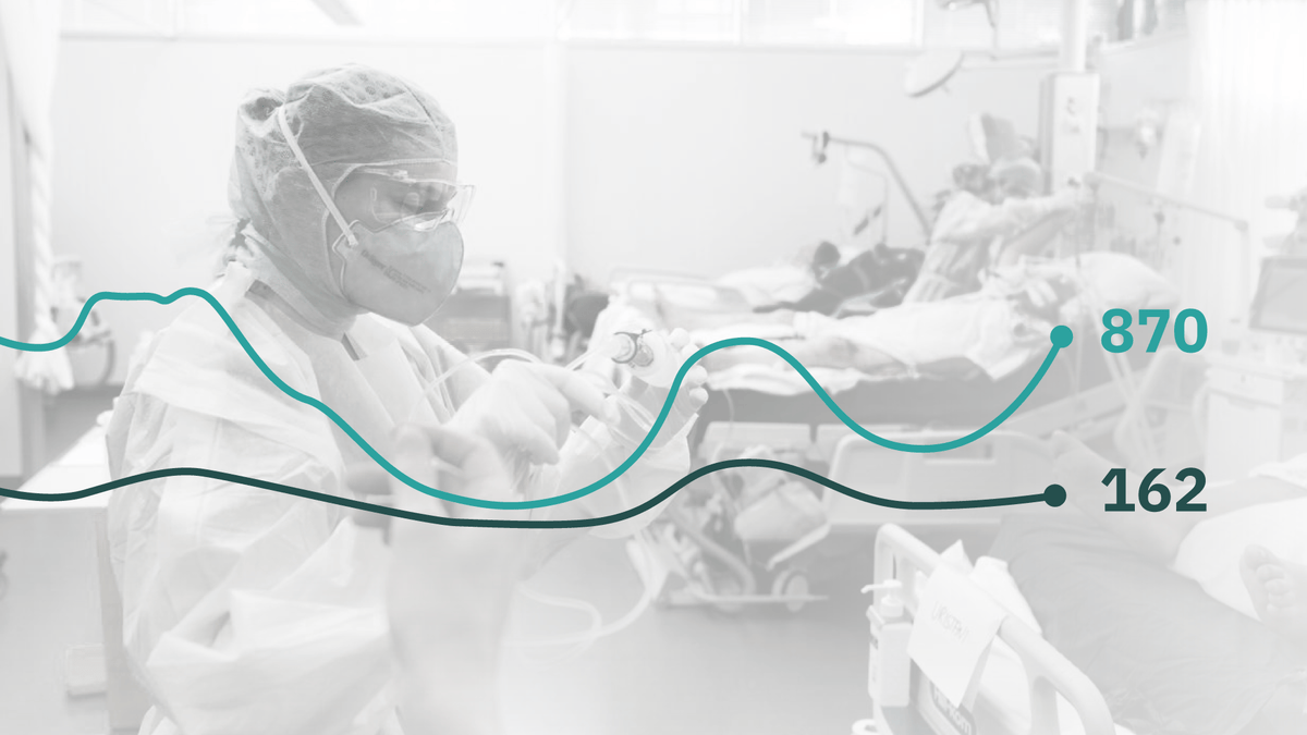 Pourquoi les hôpitaux anticipent une 5e vague «préoccupante»