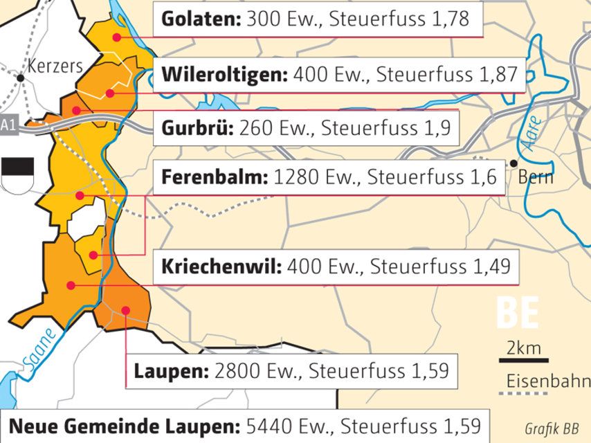 Die vier Gemeinden im Norden lassen die Sechserfusion scheitern