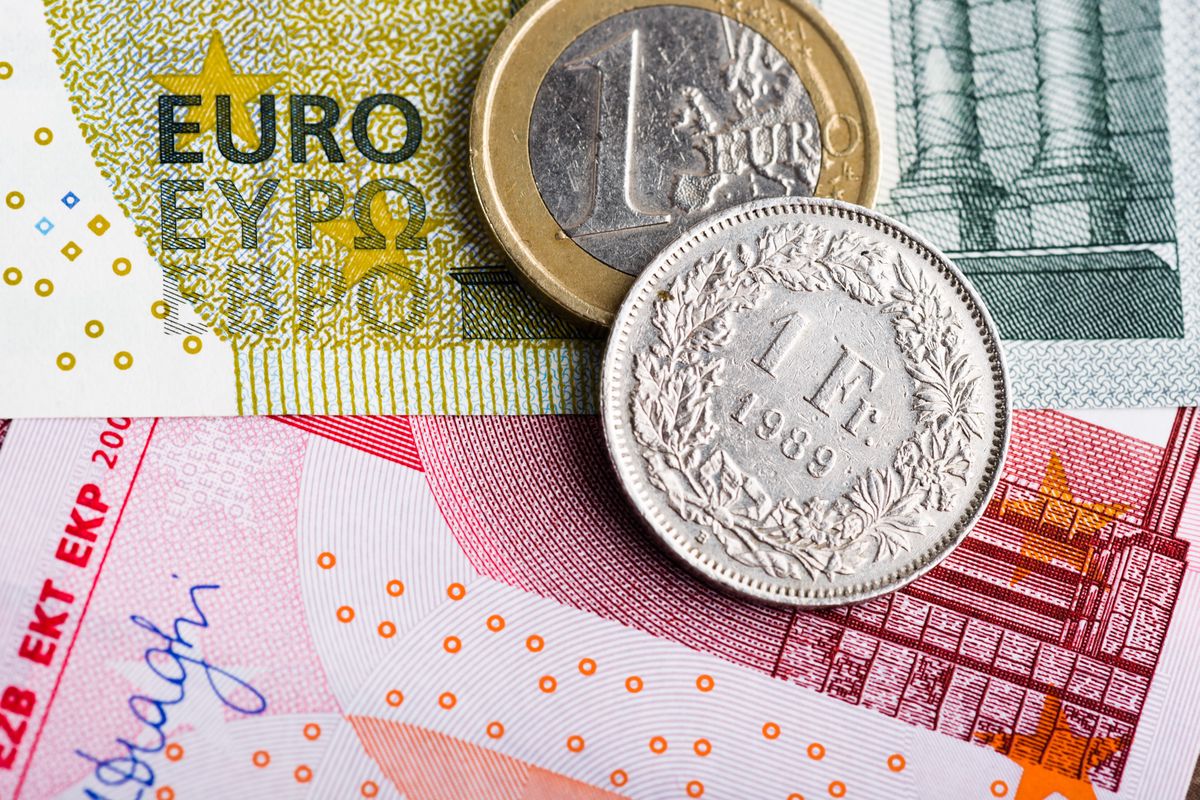 Swiss Franc versus Euro