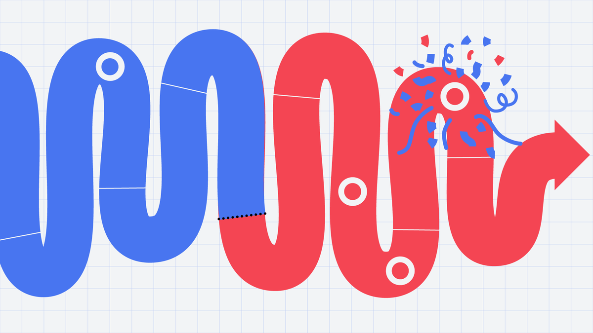 Comment devenir président-e des Etats-Unis