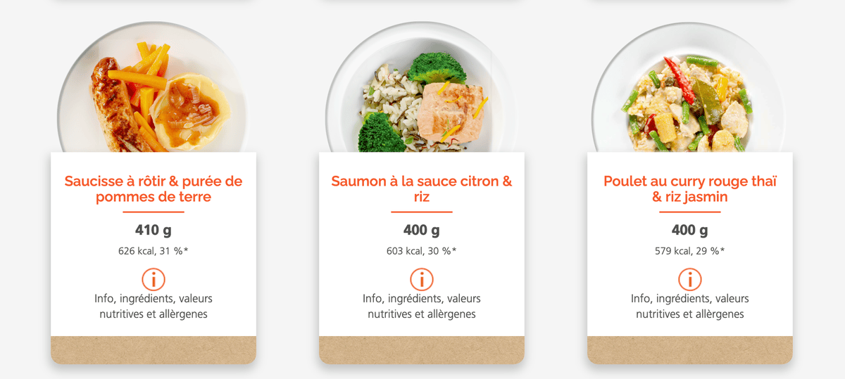 Les plats sont en réalité fabriqués par l’entreprise Hilcona AG, leader sur le marché des produits Convenience frais en Allemagne, en Autriche et en Suisse.