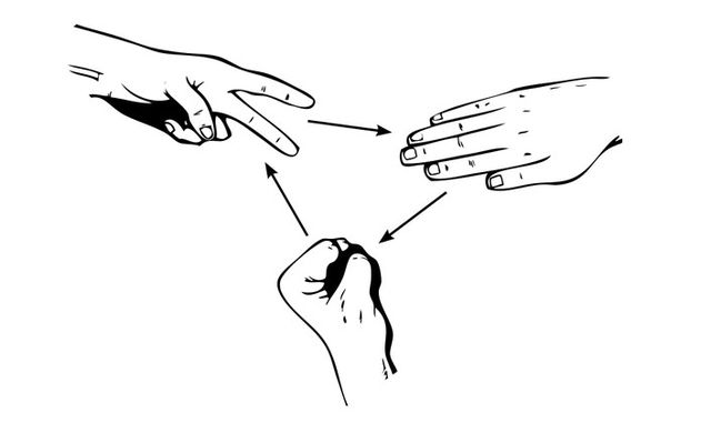 Un joueur a tendance à répéter son geste gagnant. Celui qui perd est enclin à changer plus rapidement d’option.