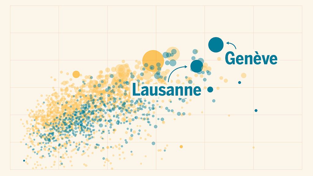 Combien y a-t-il d'étrangers dans votre commune?