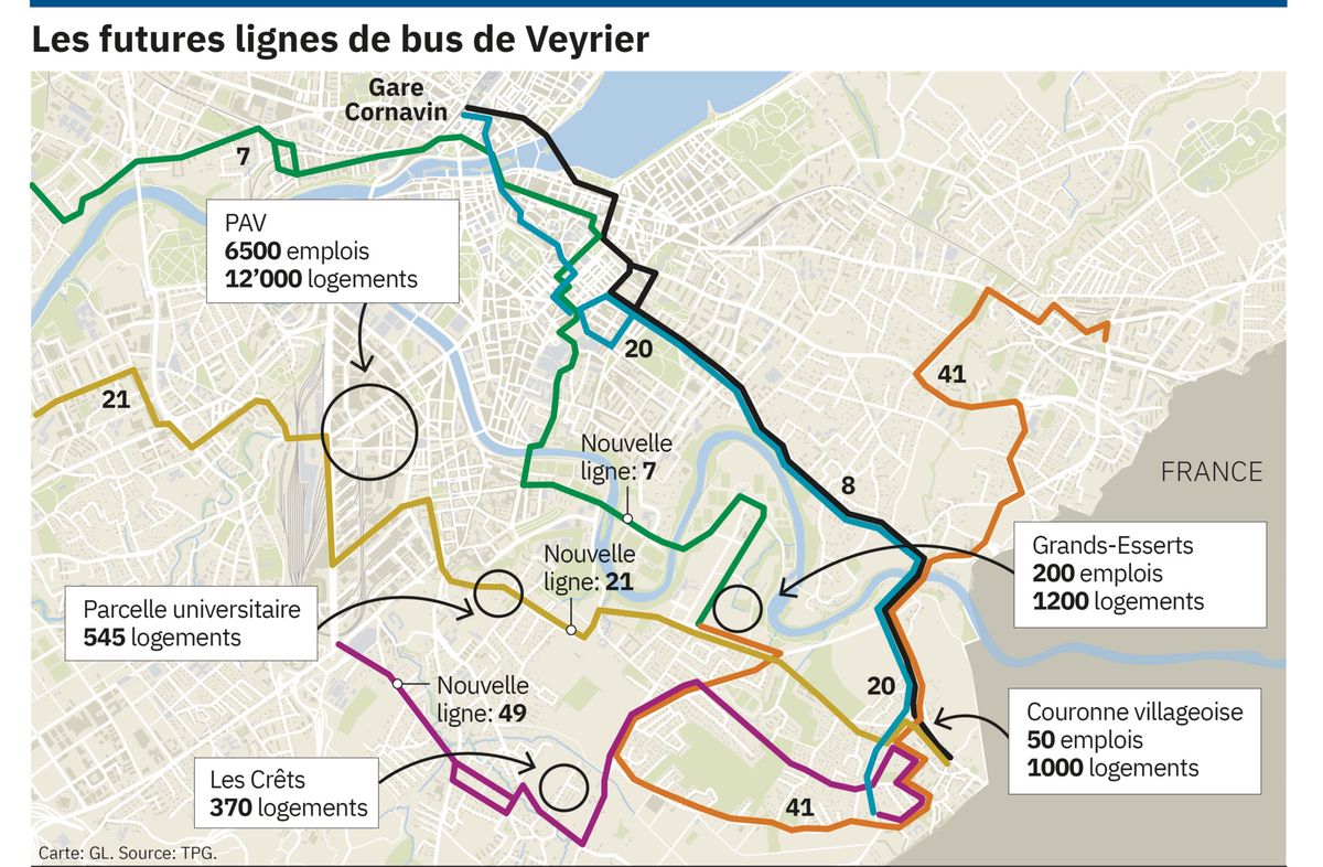 Veyrier dévoile sa future mobilité