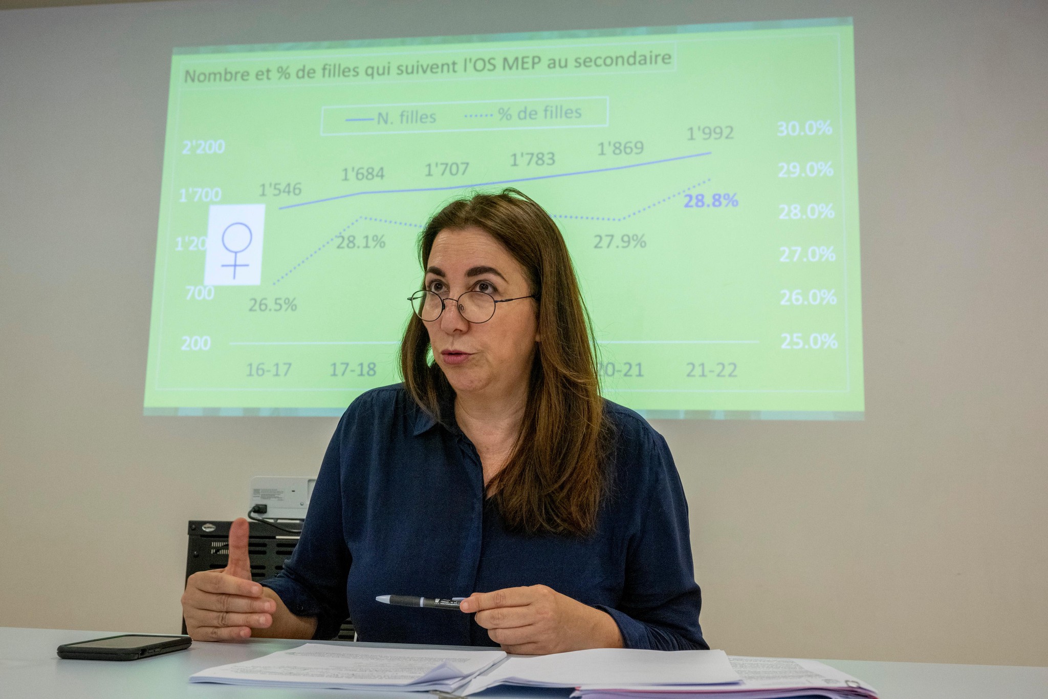 Cesla Amarelle a dirigé le Département de la formation de 2017 à 2022. Sur le slide, encore un acronyme pour initiés: «OS MEP» signifie Option spécifique Mathématiques et Physique.