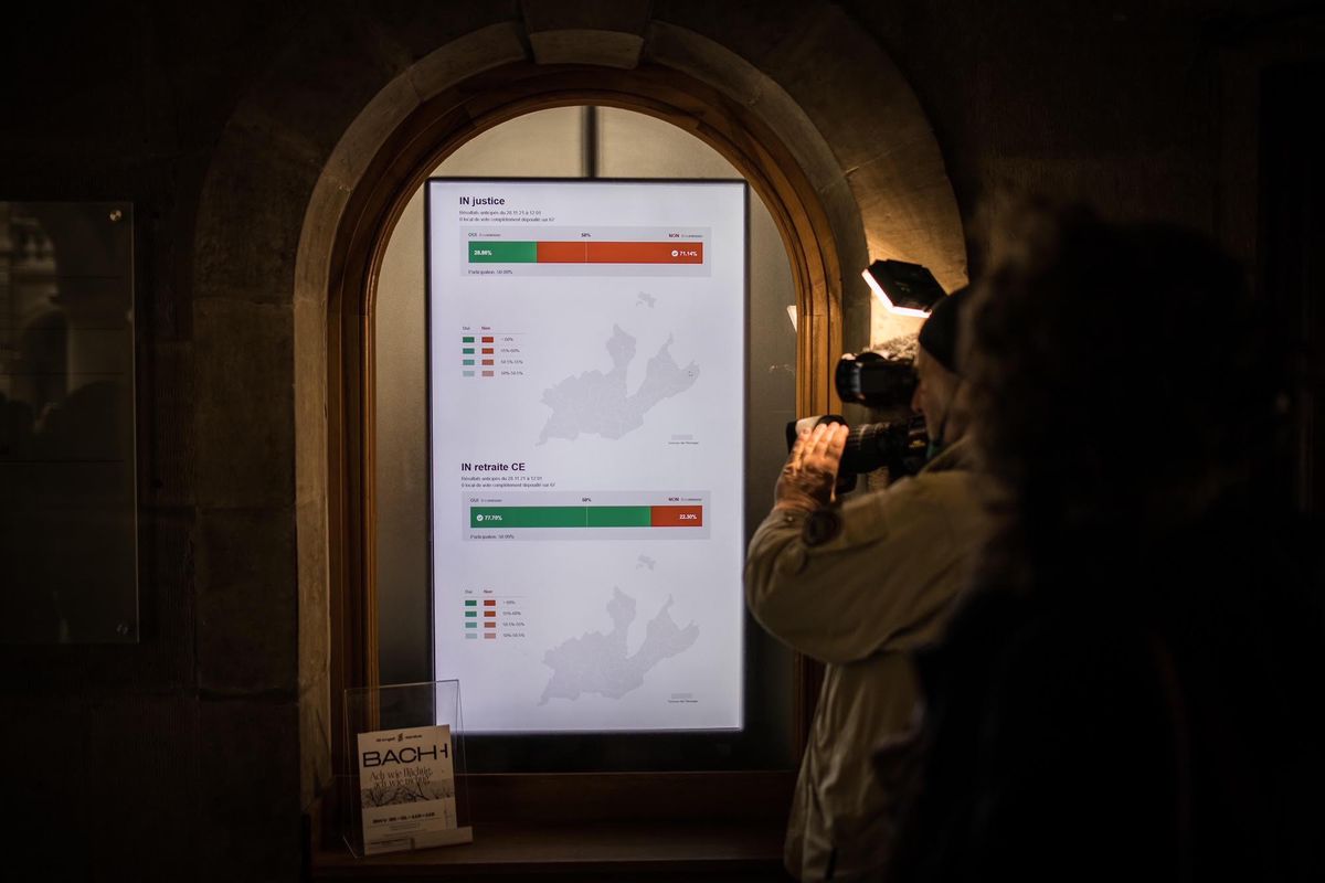 Résultats des votations du 28 novembre 2021 à l'Hôtel de Ville