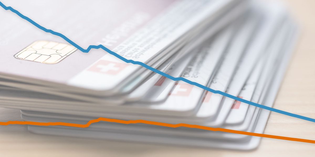 Wie viel vom Einkommen für die Krankenkasse draufgeht