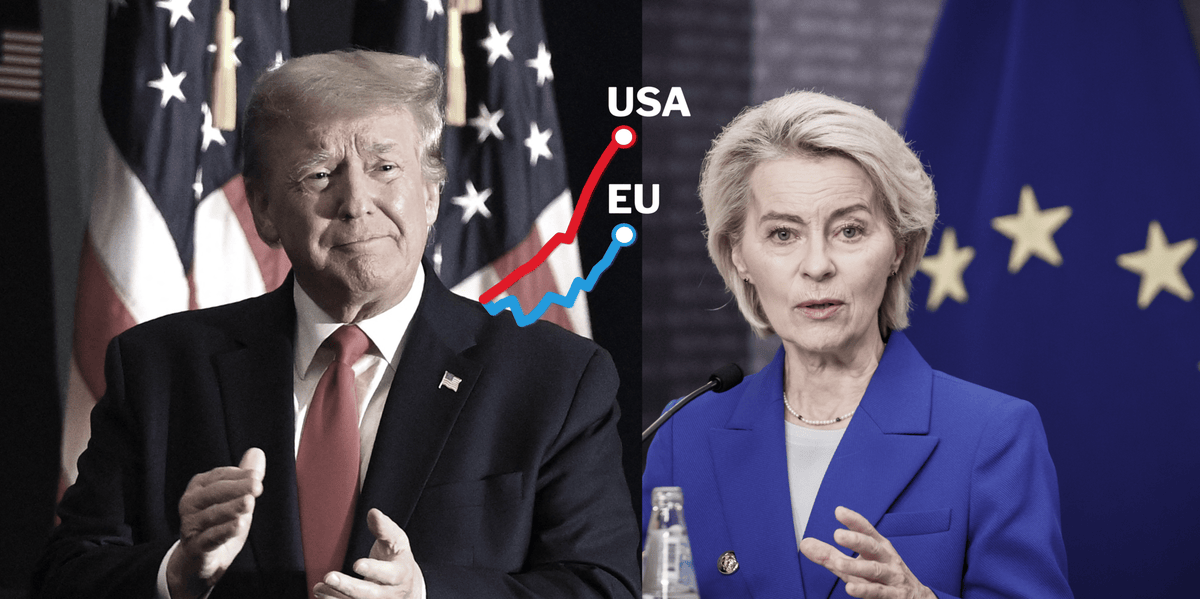 Zollstreit-in-Grafiken-Ist-Europa-vor-den-USA-eingeknickt-Der-grosse-Vergleich-der-Wirtschaftsm-chte