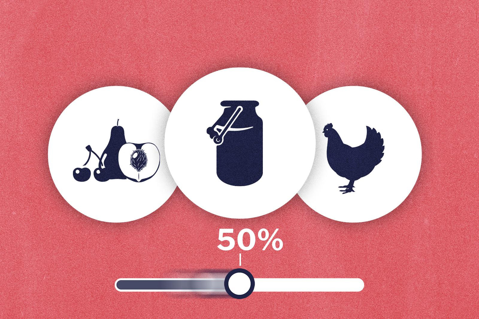 Quiz: Pommes, sucre, poulet… savez-vous à quel point la Suisse est autosuffisante?