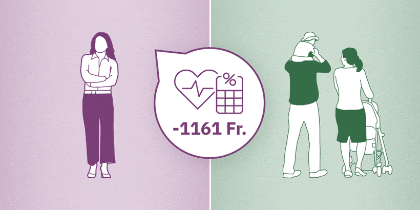 Ce calculateur montre qui passera à la caisse