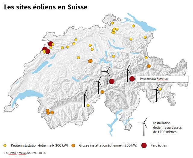 Zurich rêve d'un grand parc éolien dans les Grisons