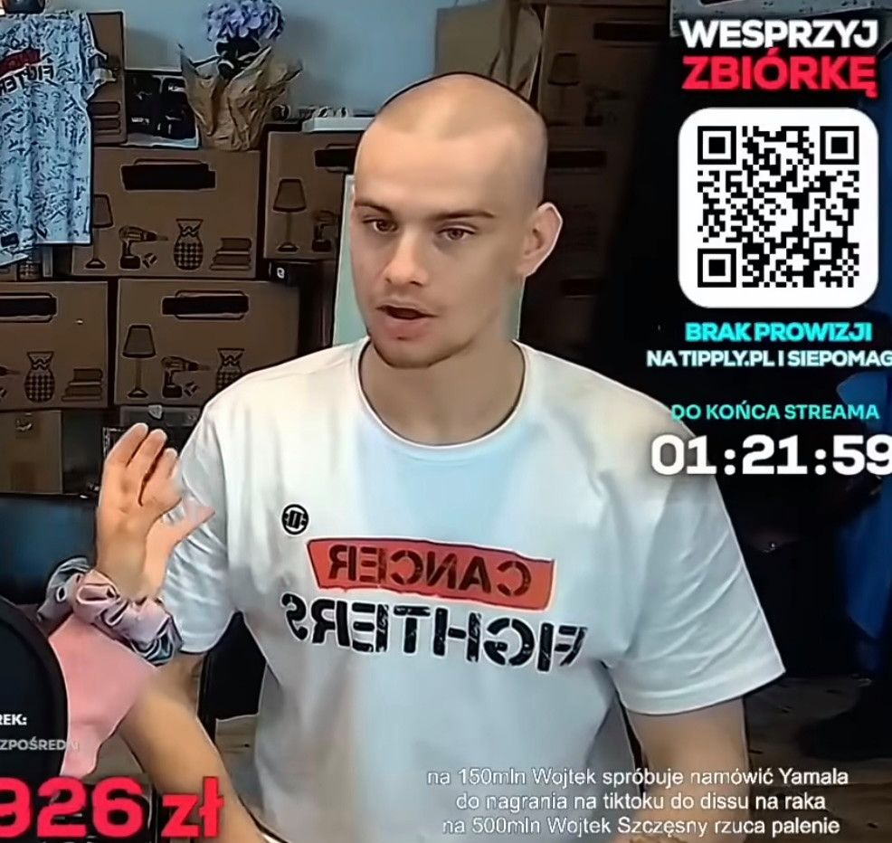 Solidarität in Polen: Youtuber sammelt über 50 Millionen Franken für krebskranke Kinder in neun Tagen