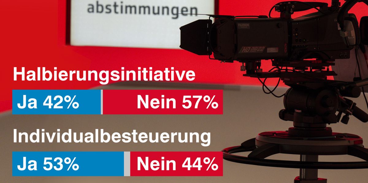 SRG halving initiative fails