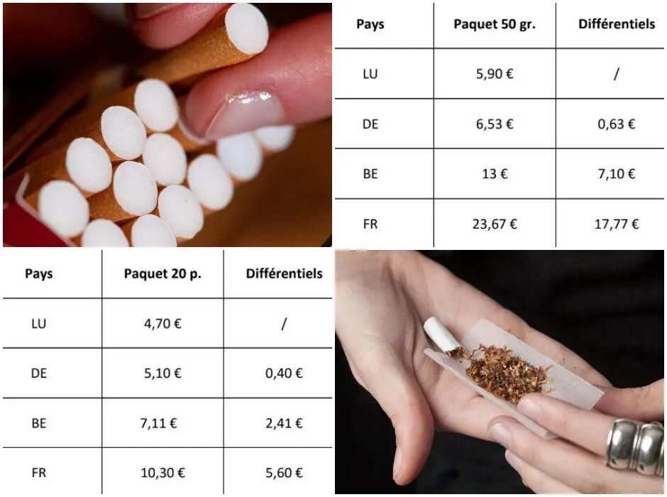 Preise erhöht So viel kosten Zigaretten in Luxemburg ab dem 1. Juli L