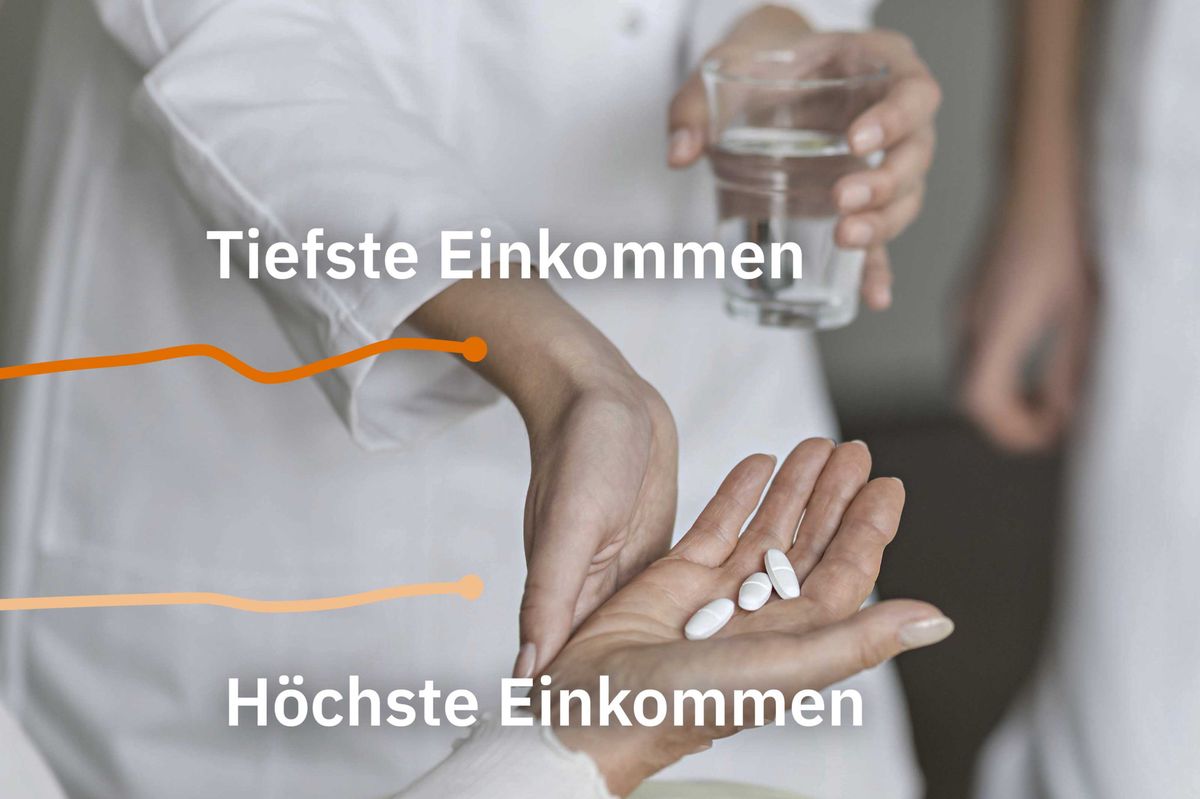 Neue-Daten-Depression-Diabetes-ADHS-Schweizer-Studie-zeigt-wo-Arme-und-Reiche-st-rker-betroffen-sind