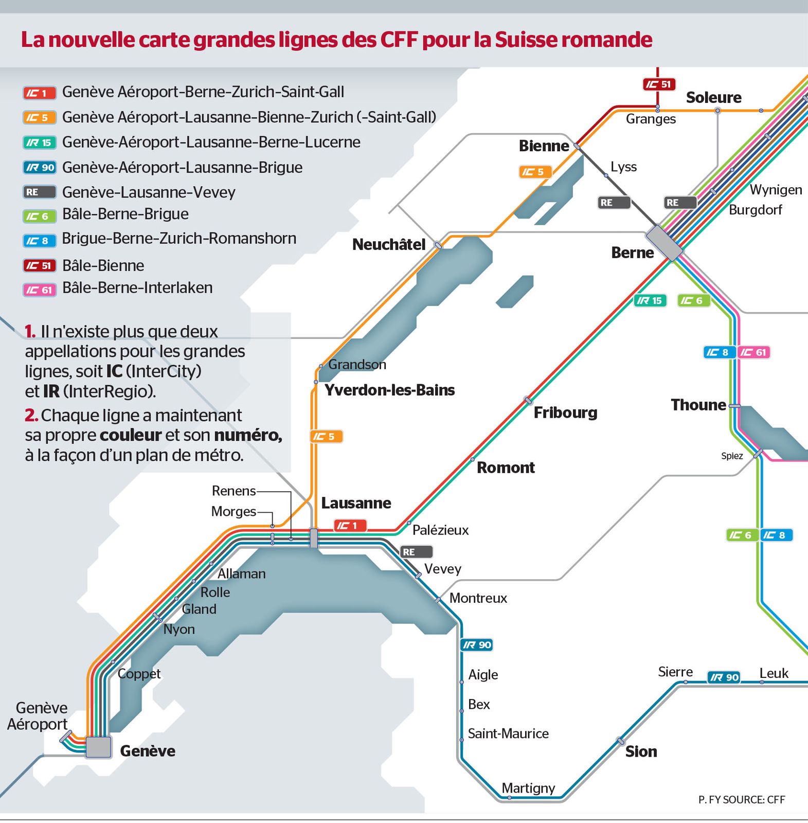 ce-que-les-cff-r-servent-aux-vaudois-en-2018-24-heures