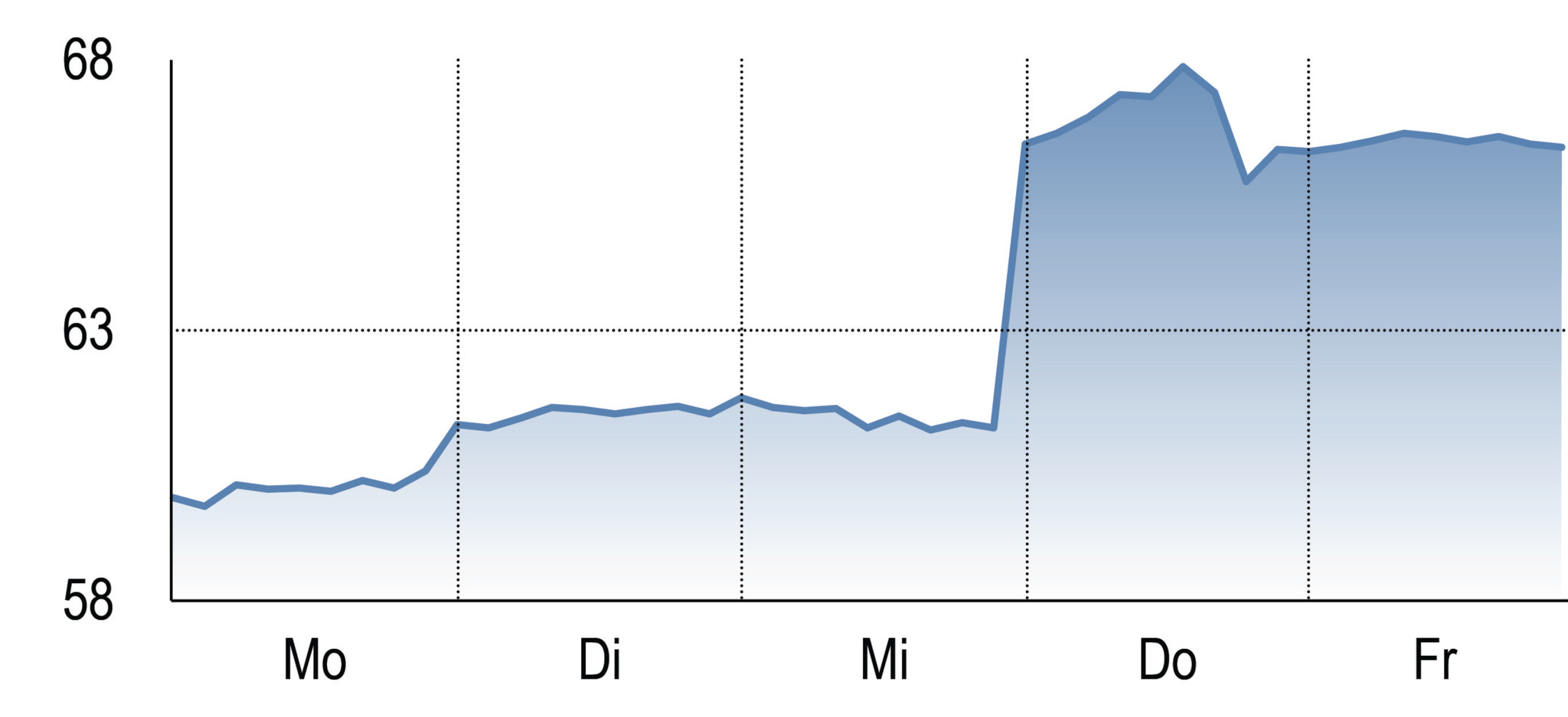 銀行員風のギャルが昼間から仕事抜け出し制服着衣ファック
