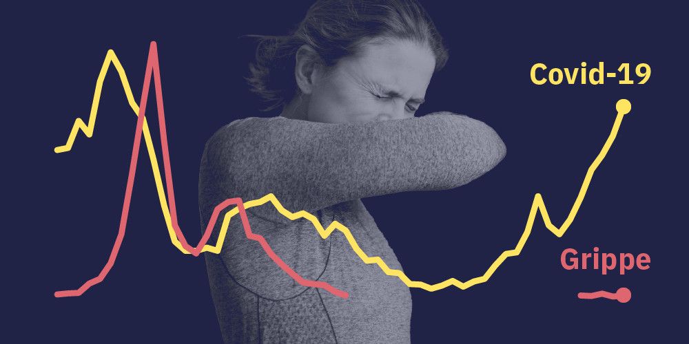 Die aktuelle Corona-Welle spüren auch die Spitäler