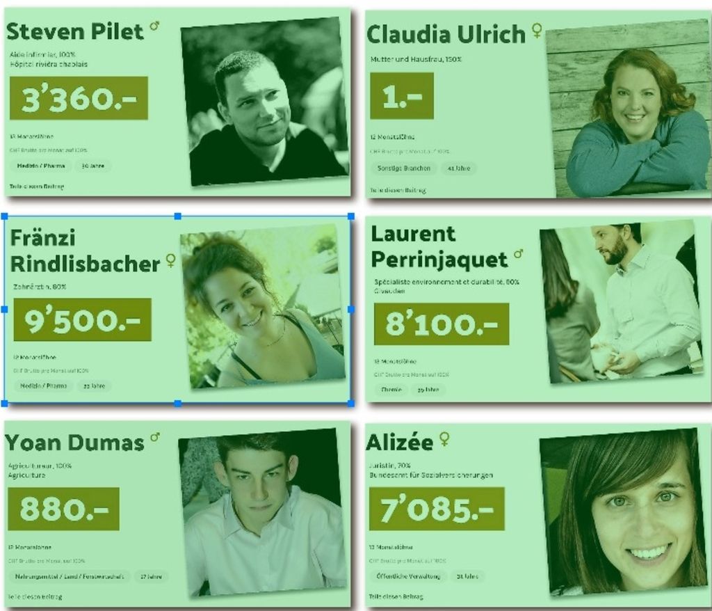 Des centaines de Suisses dévoilent ce qu’ils gagnent