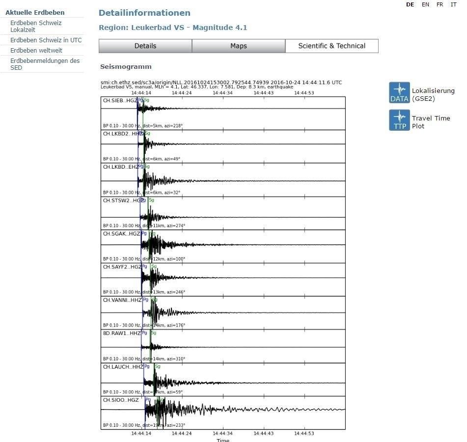 «Un tremblement de terre de cette force est quelque chose d'extraordinaire en Suisse», a déclaré le directeur du SED. «Un tremblement de terre de cette force est quelque chose d'extraordinaire en Suisse», a déclaré le directeur du SED.