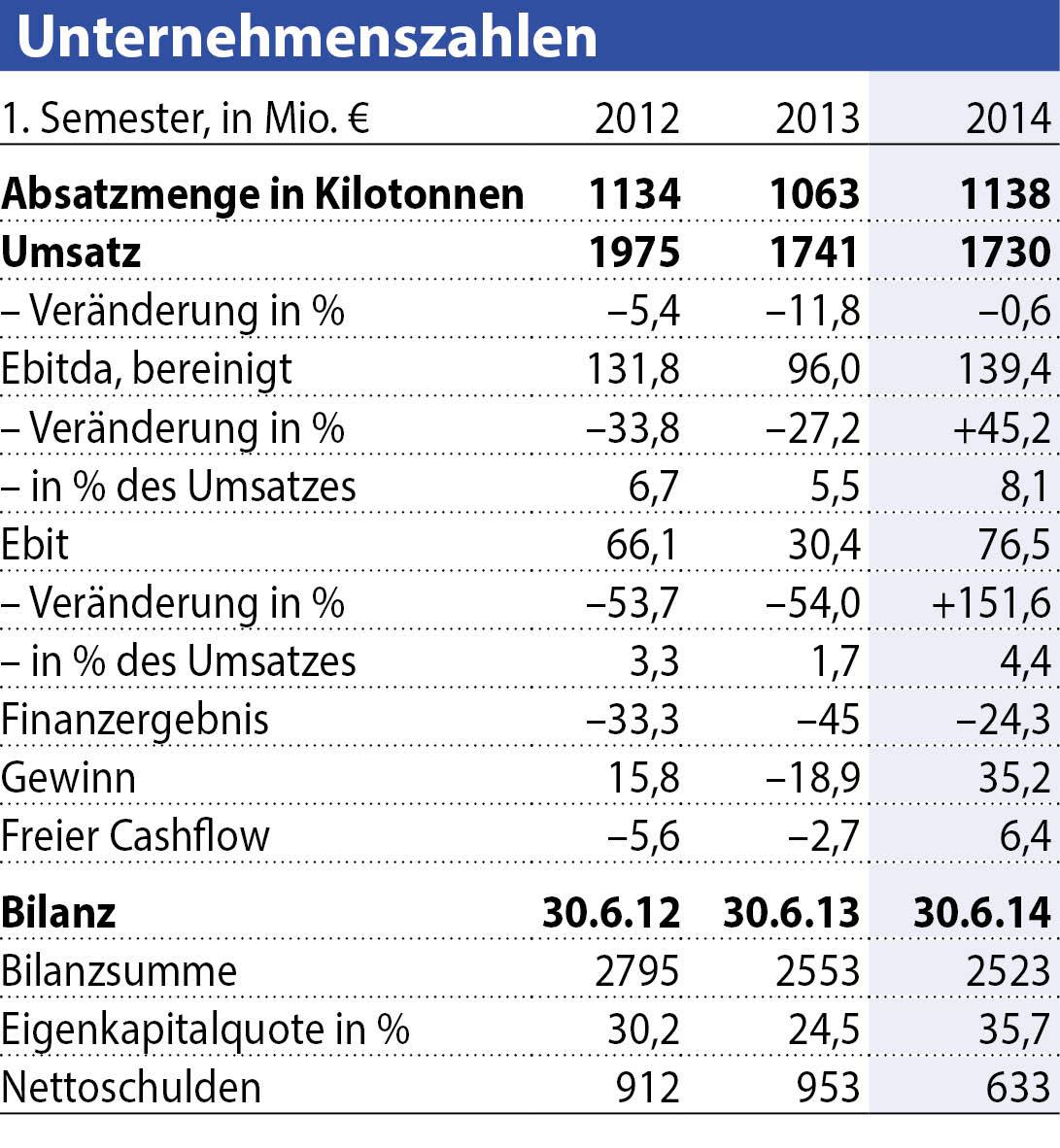 no alt text provided