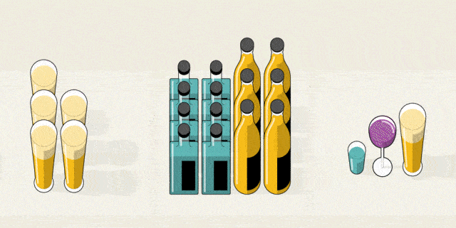 Comparez votre consommation d'alcool