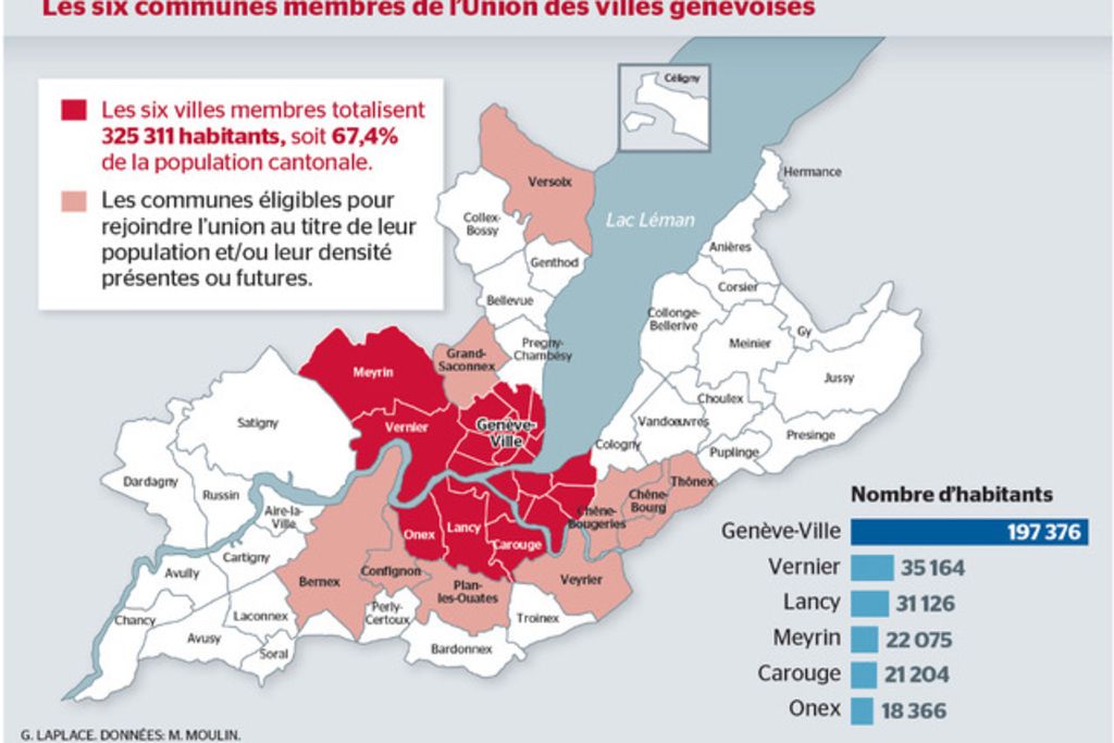 La droite fustige l’Union des villes genevoises