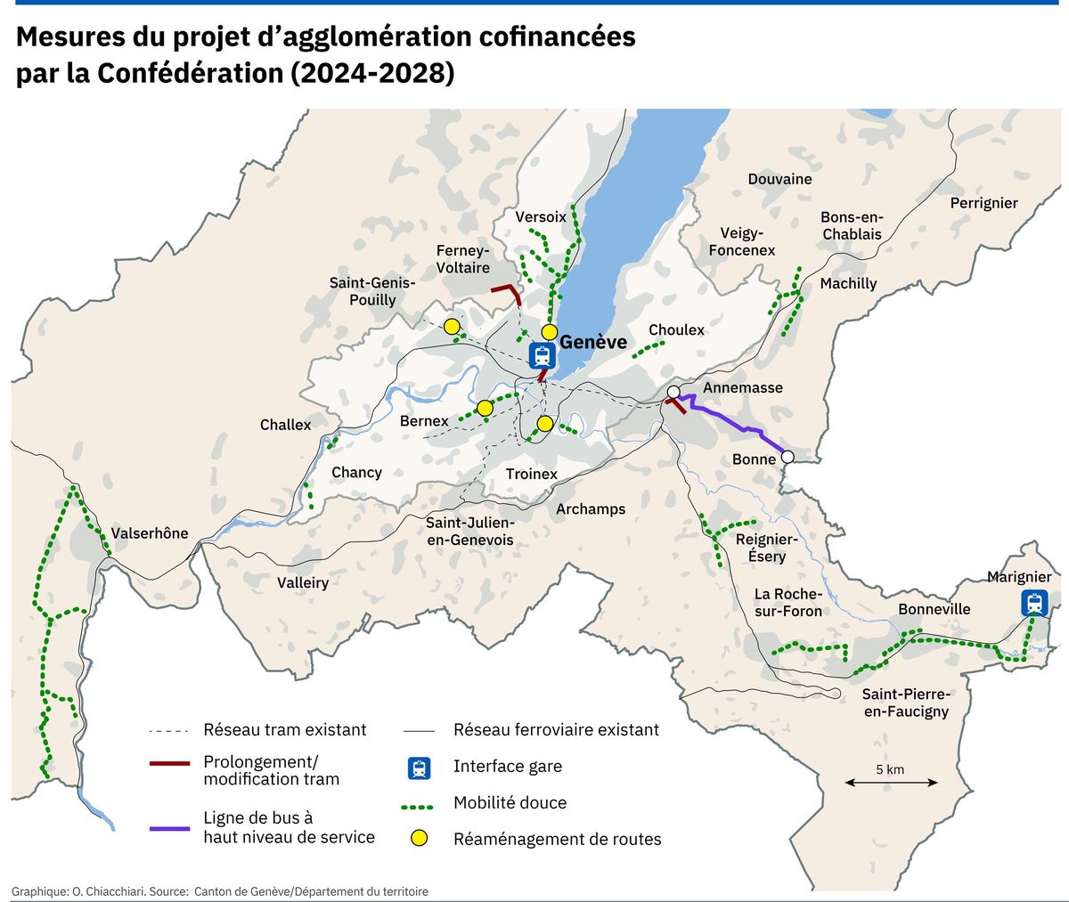 La Confédération veut investir 143 millions dans les transports du Grand Genève