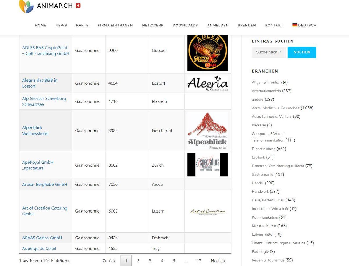 Knapp 200 Gastronomiebetriebe haben sich auf der Website eingeschrieben. Insgesamt sind es gegen 3500 Unternehmen. Nicht alle werden sich nun der Zertifikatspflicht widersetzen, wie einige am Telefon sagen. Knapp 200 Gastronomiebetriebe haben sich auf der Website eingeschrieben. Insgesamt sind es gegen 3500 Unternehmen. Nicht alle werden sich nun der Zertifikatspflicht widersetzen, wie einige am Telefon sagen.