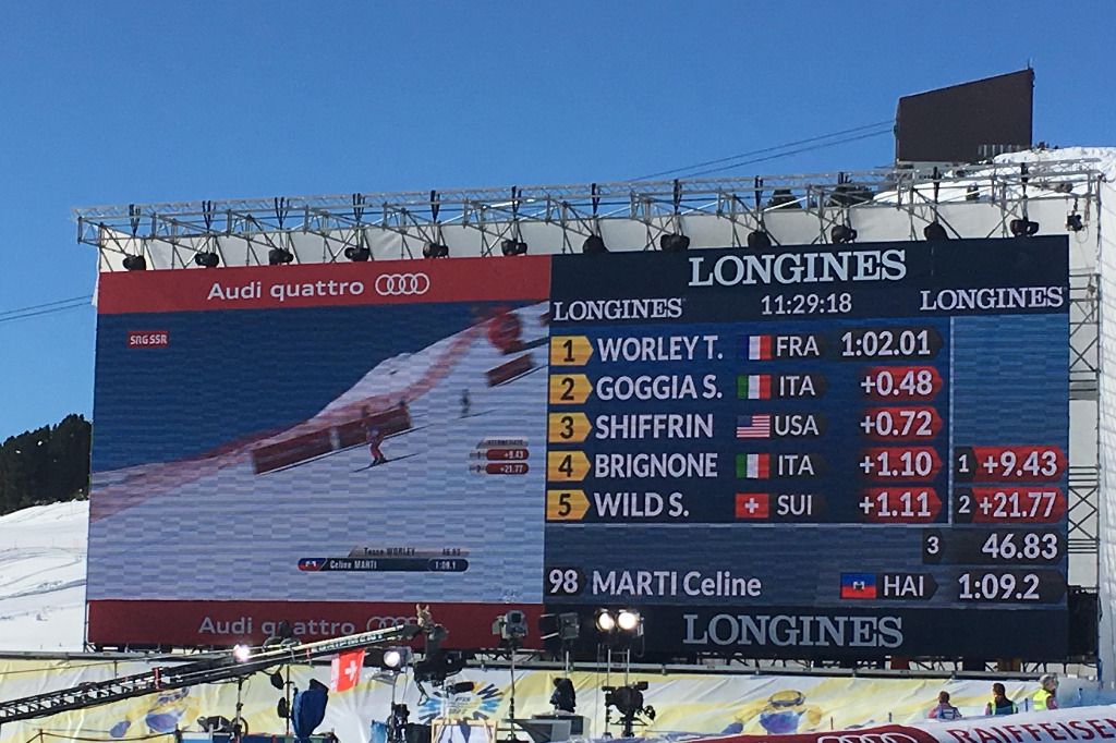 Simone Wild va-t-elle créer la surprise?