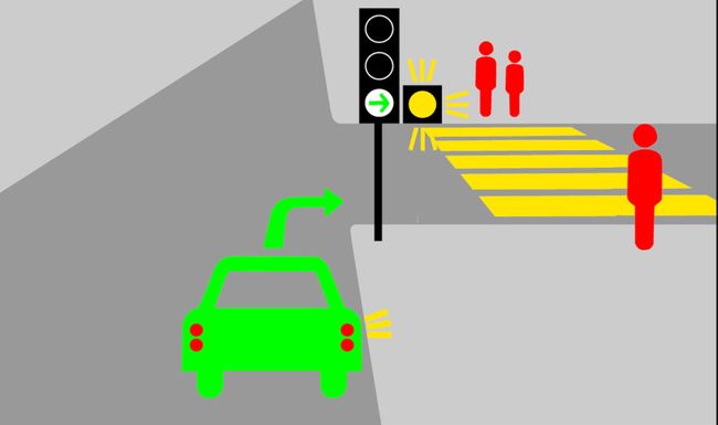 Autoprüfung Ikonografie 