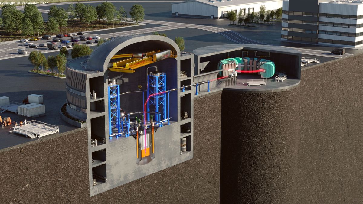 Transmutex Delivery Time Ingénierie nucléaire: Le genevois Transmutex lève 20 millions CHF | Bilan