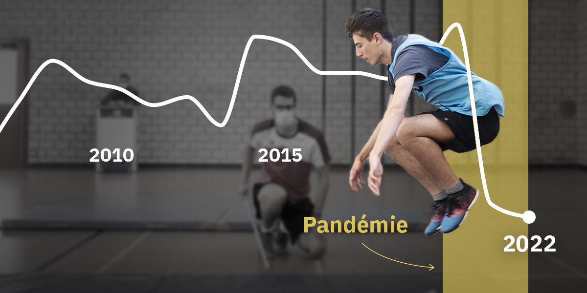 Les recrues manquent de souffle: est-ce la faute du Covid?