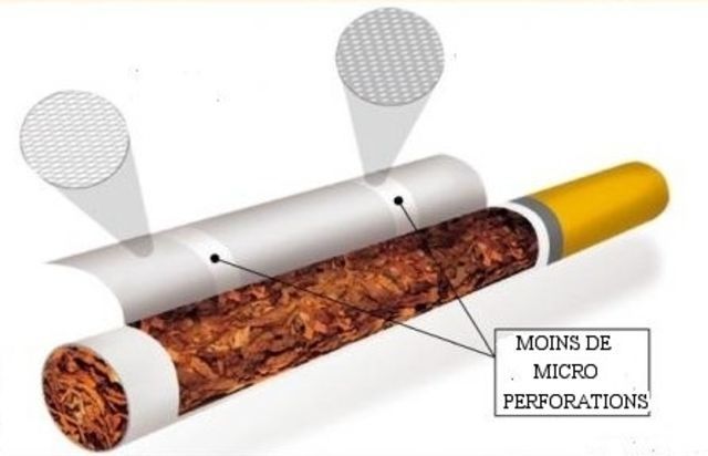 Les cigarettes devront bientt s'teindre toutes seules