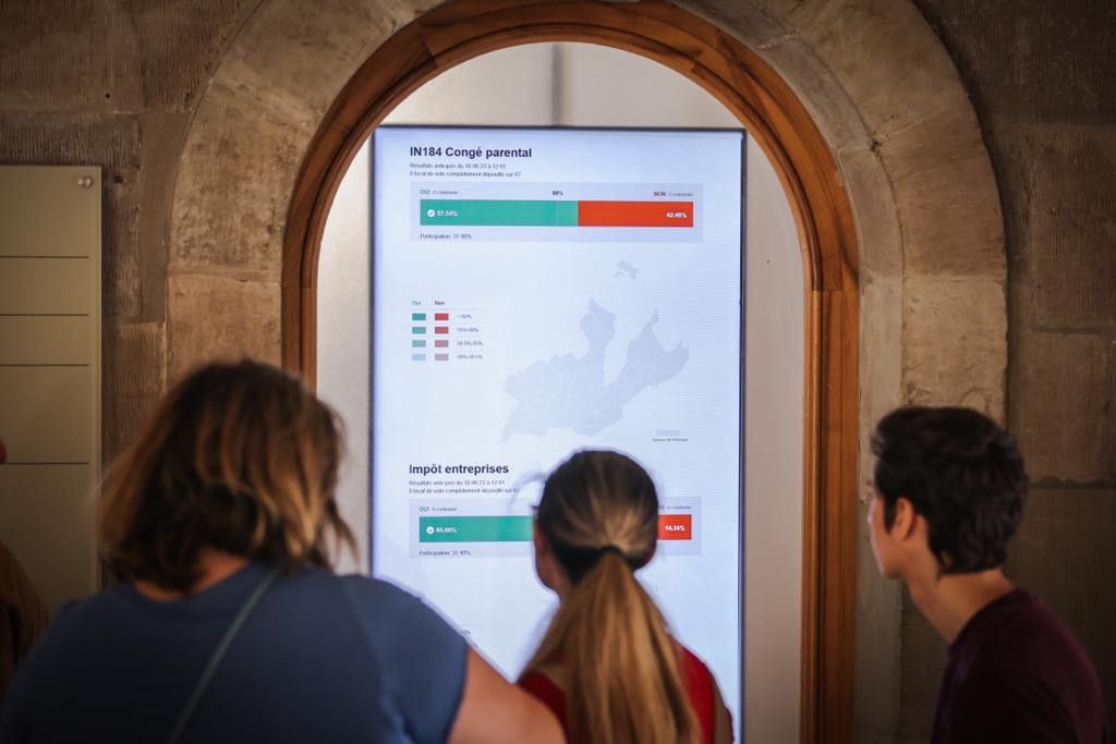 Votations genevoises