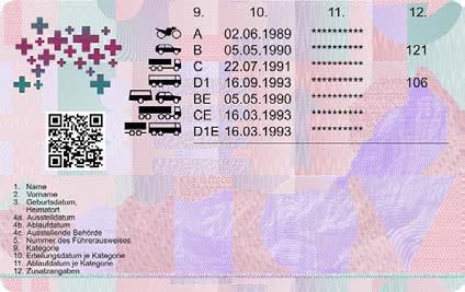 neues-design-und-qr-code-so-sieht-der-neue-schweizer-f-hrerausweis-aus