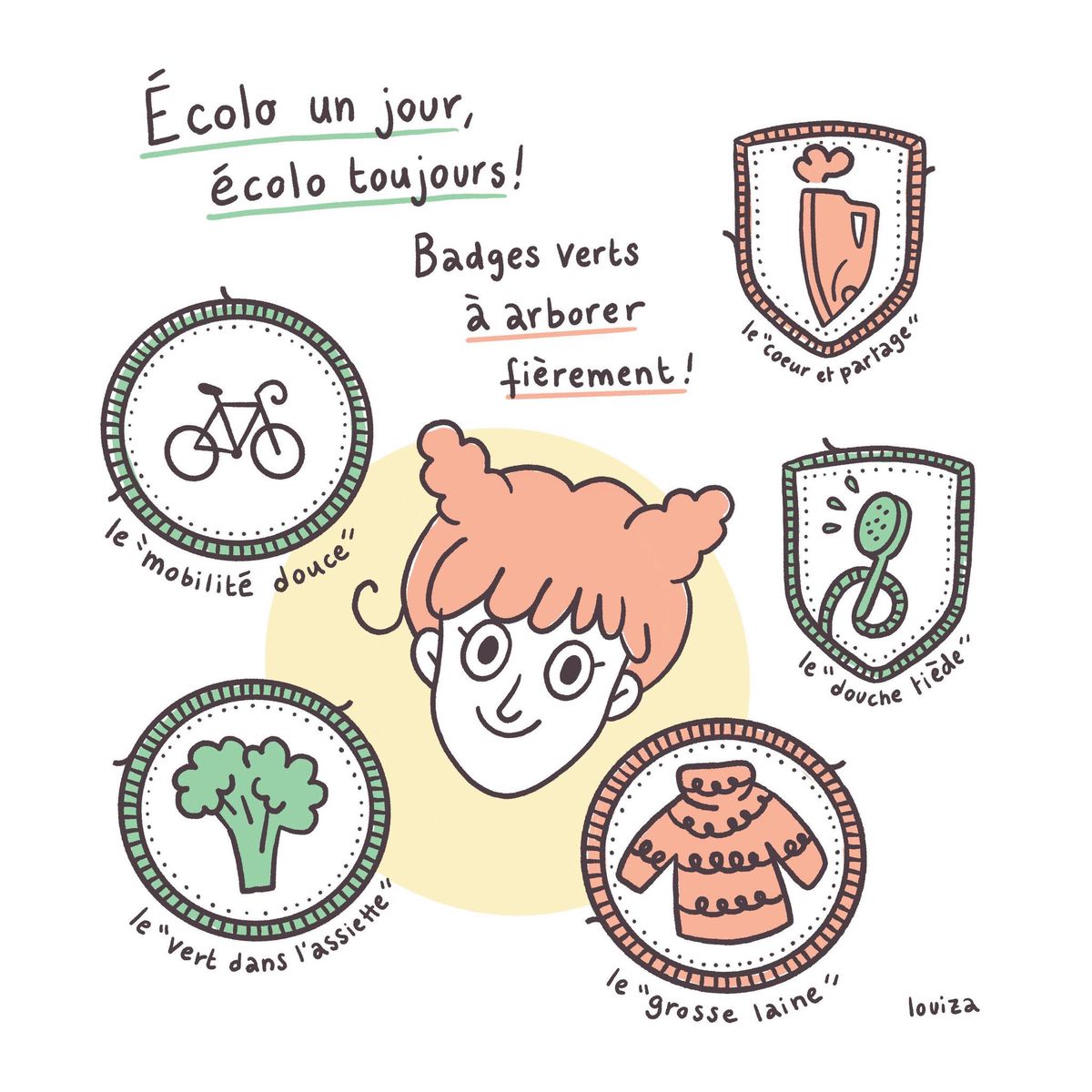 Quels gestes quotidiens pour le climat?