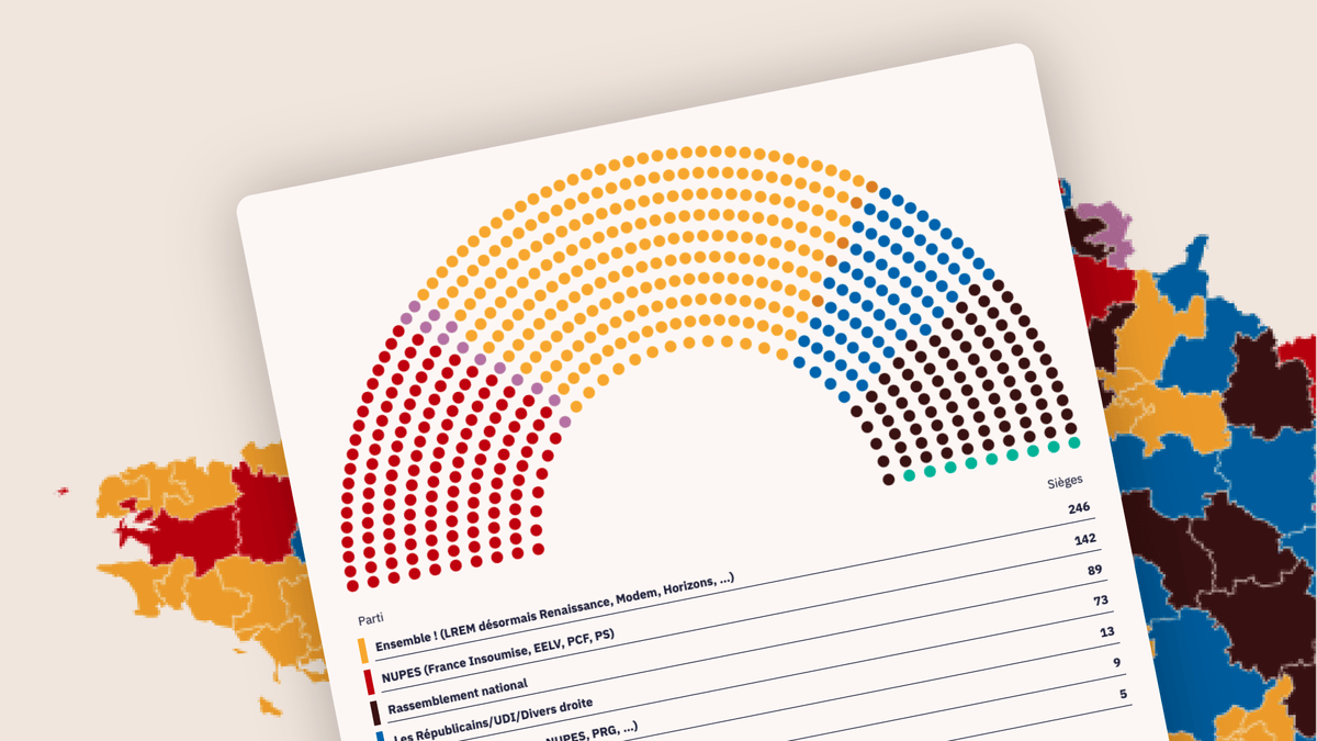 L’élection de l’Assemblée nationale en infographies