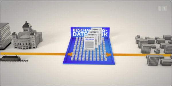 Zur Hälfte «Freihändiges Verfahren»: Ab 230'000 Franken müssen Projekte von staatlichen Institutionen eigentlich ausgeschrieben werden. (Screenshot «Rundschau»)