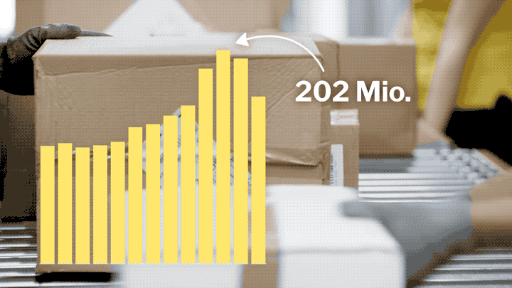 Augmentation du nombre de colis livré au cours des dernières années.