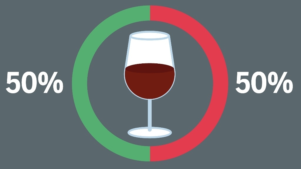 Studien über Wein, das lasse sein