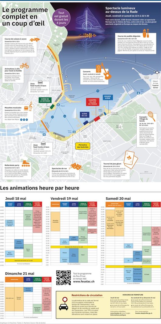 Durant quatre jours, Genève met le «Feu Ô Lac»